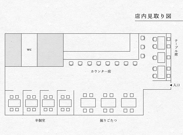 floor map